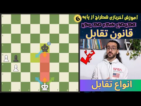 رمزگشایی قانون بسیار مهم تقابل در آخربازی شطرنج آموزش انواع تقابل تقابل تدافعی برای کسب تساوی