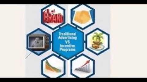 corporate rewards and recognition programs