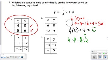Unit 5 Test Review Video