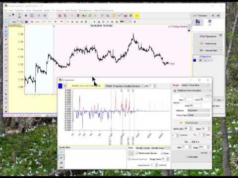 WFA example