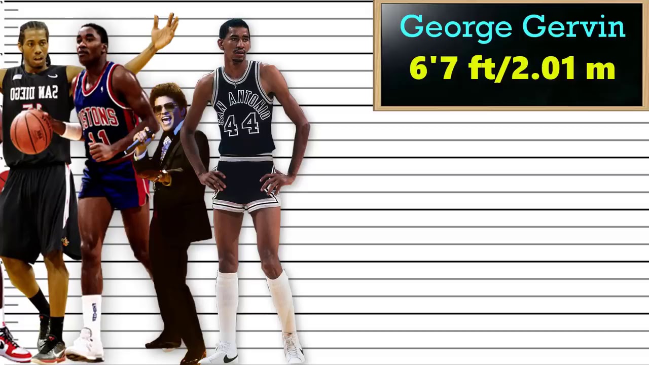 How Tall Was Wilt Chamberlain At 14