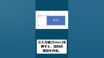 ExcelﾃｸﾆｯｸbyTEAMZ_45『ｴｸｾﾙで簡単!組織図をつくろう!』 #excel #便利 #勉強