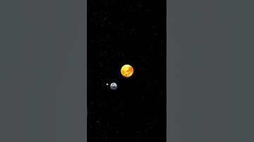 The Sun, the Moon and the Earth rotation #educational #shorts #rotation
