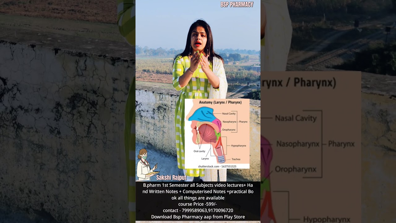 shorts Larynx ka kya matlab hota hai YouTube