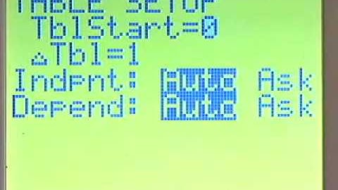 Relations and Functions Part 2 of 2 - www.atcmathprof.com