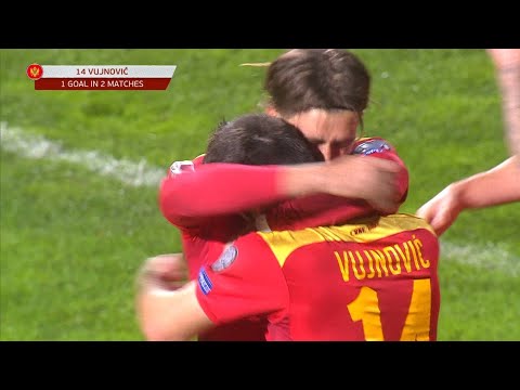 Montenegro Netherlands Goals And Highlights