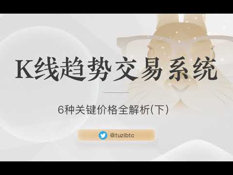 k线趋势交易系统4：6种关键价格全解析（下） | k线技术分析教学 | 快速学习k线知识