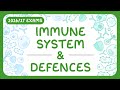 Human Body's Defense System Quiz