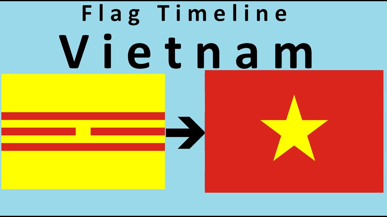 Flag Of Vietnam Historical Evolution Youtube