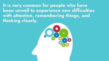 Rehabilitation Self-Management after COVID-19, managing problems with attention, memory and thinking