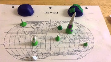 cc week 15 science - each continents highest mountain