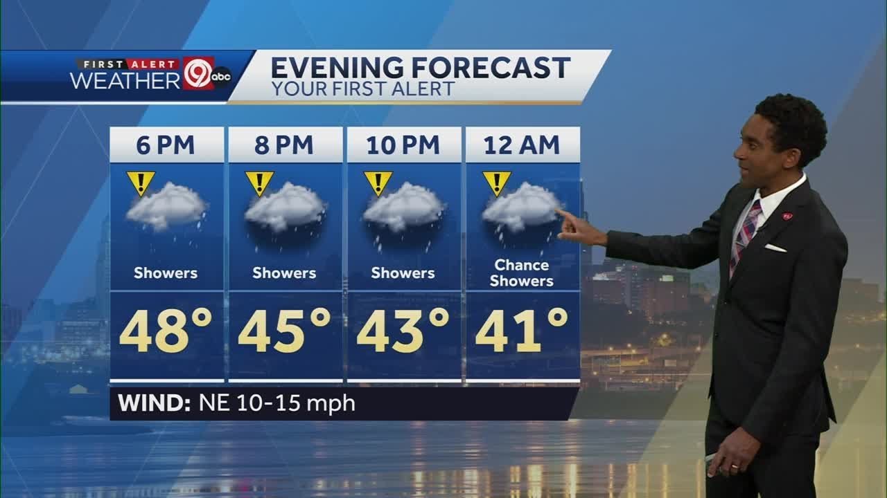 Scattered showers Friday, more sunshine on Saturday - YouTube
