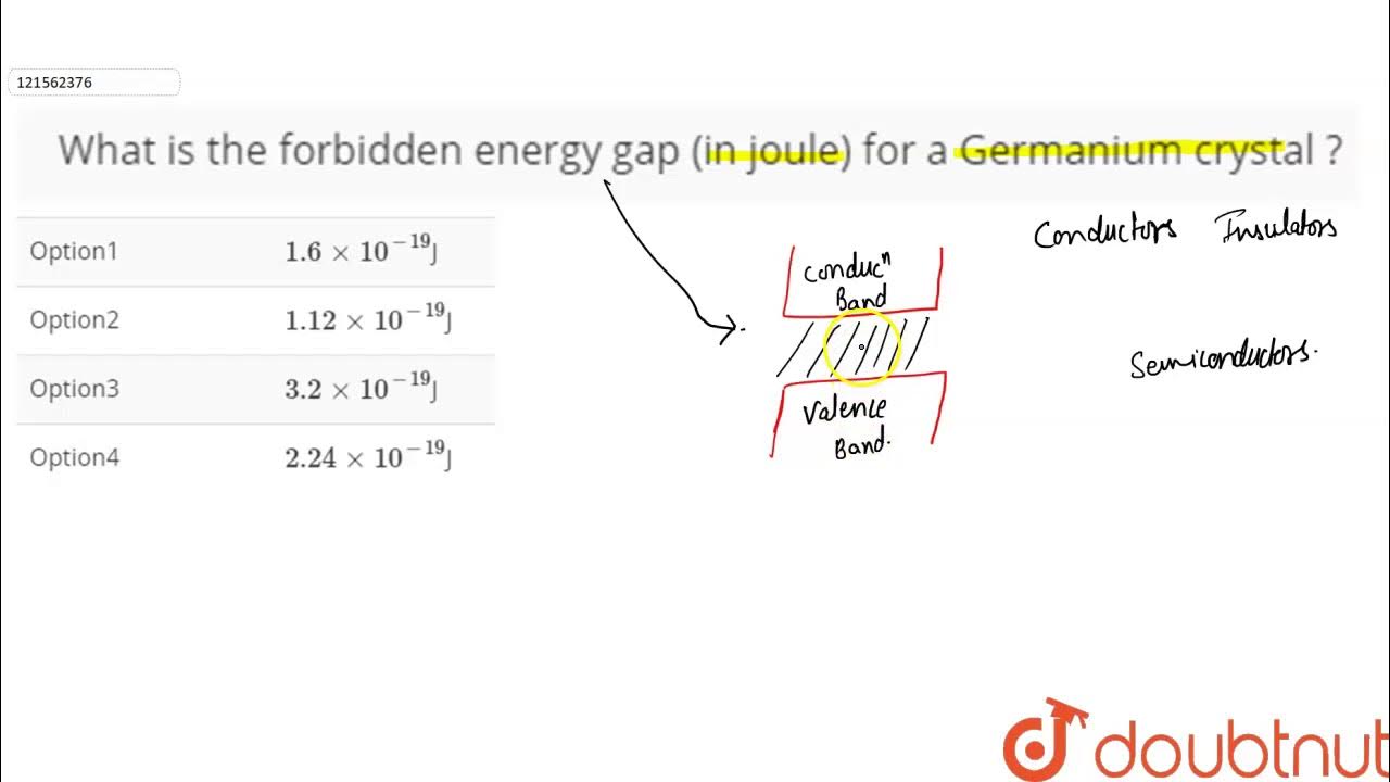 What Is The Forbidden Energy Gap in Joule For A Germanium Crystal what-is-the-forbidden-energy-gap-in-joule-for-a-germanium-crystal