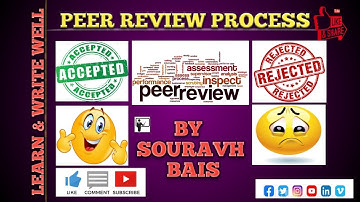 Peer review process #how #Reviewer #Editor #Authors #Improve it