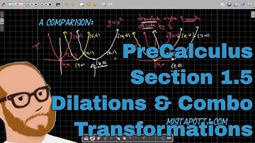 PreCalculus - Section 1.5 - Dilations & Combinations of Transformations