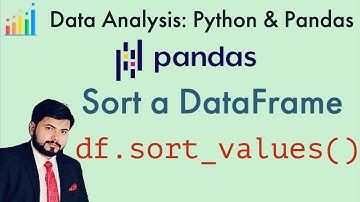 Sort a Pandas DataFrame by columns or Index | Python Data Analysis