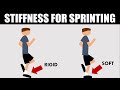 Stiffness for Sprinting | Training for Speed Development