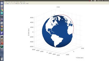 CubeSat Orbit and Attitude Dynamic Model