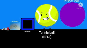 Universe Size Comparison Part 4