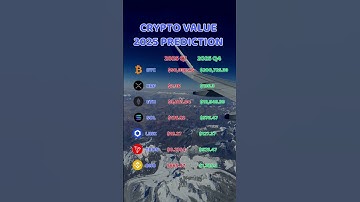 Crypto Price Prediction 2025: What’s Next for Bitcoin, Ethereum, and More? 🚀
