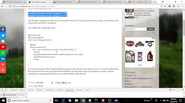 Swagger Rest API Documentation