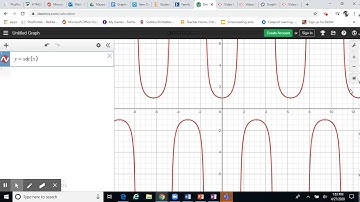 Graphing Secant on Desmos