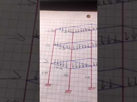 Video: El travesaño es una parte integral de la estructura del edificio