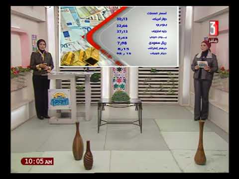 هاتفياد نجلاء فراج خبيرالاوراق الماليةوتوقعات البورصة المصريةواسعارالعملات فى صباح القاهرة2 2 2023