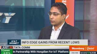 Hot Money: 9 July 2018