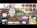 ゆっくり達と行く！ とある休暇の日本旅行seasonF 26日目