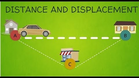 Distance Vs Displacement | Physics