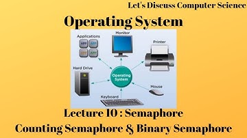 Operating System | Lecture 10 | Semaphore