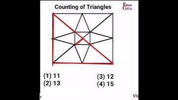 Analogy | Number Analogy | Reasoning classes for ssc cgl GD Exam | Missing number | Exam Cracker