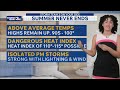 Alysa's Wednesday Morning Forecast