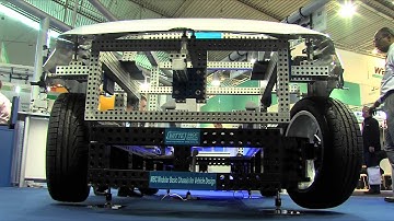 Witte America Fixture Solutions  - Control 2014 Impressionen