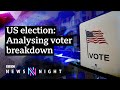 New video by BBC News on YouTube