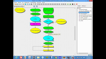 PROGRAMAR PIC FACIL SIN SABER ASSEMBLER-Cerrojo Electrónico
