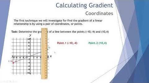 Calculating gradients from Cartesian coordinates