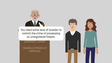 United States v. Freed (1971) Case Brief Summary | Law Case Explained