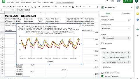 John 4 Google Sheets 1.0 - 21 - Create Timeseries charts