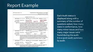 Waypoint Global - Planning, Scheduling, Conducting Internal Audits