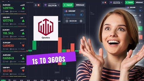 Quotex Trading strategy with Vfxalert pro free