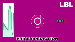 LBL TOKEN TO THE MOON‼️ LABEL FOUNDATION PRICE PREDICTION 10X GAINS‼️ CRYPTO TOKEN POTENTIAL