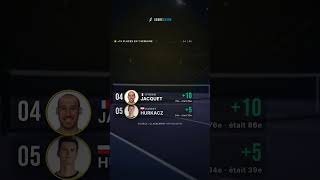 Top 5 des montées de la semaine au classement ATP (5 octobre 2026)