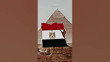 Islam In Egypt 