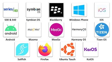 Every Handphone OS Explained in 9 Minutes