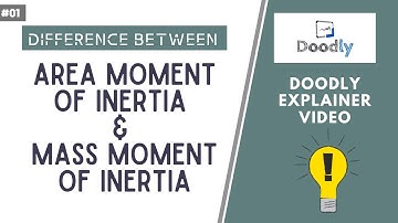 Difference between Area Moment of Inertia and Mass Moment of Inertia | Animation | Doodly Video |