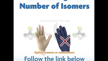 Pólya, Calculating Isomers, Flatland, and Higher Dimensions