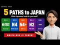 5 Paths to Work in Japan: What Japanese Level Do You Need? (2026 Update)