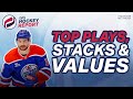 DFS Hockey Report: Top NHL DFS Plays, Stacks &amp; Values – Jan.20